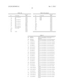 Enzymatic Production or Chemical Synthesis and Uses for 5,7-Dienes and UVB     Conversion Products Thereof diagram and image