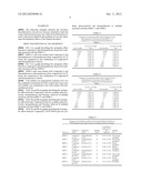 METHOD FOR TREATING HAEMATOLOGICAL CANCERS diagram and image