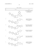 Benzoxazepines as Inhibitors of PI3K/mTOR and Methods of Their Use and     Manufacture diagram and image