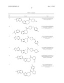 Benzoxazepines as Inhibitors of PI3K/mTOR and Methods of Their Use and     Manufacture diagram and image