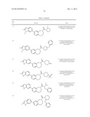 Benzoxazepines as Inhibitors of PI3K/mTOR and Methods of Their Use and     Manufacture diagram and image