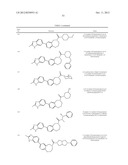 Benzoxazepines as Inhibitors of PI3K/mTOR and Methods of Their Use and     Manufacture diagram and image