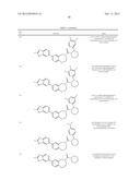 Benzoxazepines as Inhibitors of PI3K/mTOR and Methods of Their Use and     Manufacture diagram and image