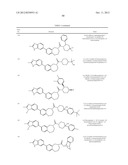 Benzoxazepines as Inhibitors of PI3K/mTOR and Methods of Their Use and     Manufacture diagram and image