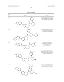 Benzoxazepines as Inhibitors of PI3K/mTOR and Methods of Their Use and     Manufacture diagram and image