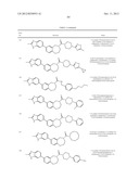 Benzoxazepines as Inhibitors of PI3K/mTOR and Methods of Their Use and     Manufacture diagram and image