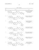 Benzoxazepines as Inhibitors of PI3K/mTOR and Methods of Their Use and     Manufacture diagram and image