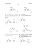 ArylSulfonamide Based Matrix Metalloprotease Inhibitors diagram and image