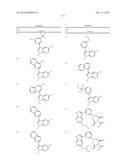 AZAINDOLES USEFUL AS INHIBITORS OF JAK AND OTHER PROTEIN KINASES diagram and image