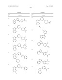 AZAINDOLES USEFUL AS INHIBITORS OF JAK AND OTHER PROTEIN KINASES diagram and image