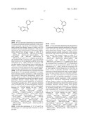 AZAINDOLES USEFUL AS INHIBITORS OF JAK AND OTHER PROTEIN KINASES diagram and image