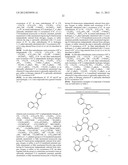 AZAINDOLES USEFUL AS INHIBITORS OF JAK AND OTHER PROTEIN KINASES diagram and image