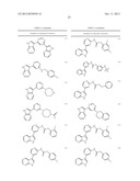 AZAINDOLES USEFUL AS INHIBITORS OF JAK AND OTHER PROTEIN KINASES diagram and image