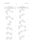 AZAINDOLES USEFUL AS INHIBITORS OF JAK AND OTHER PROTEIN KINASES diagram and image