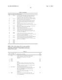 AZAINDOLES USEFUL AS INHIBITORS OF JAK AND OTHER PROTEIN KINASES diagram and image