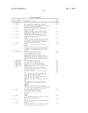 AZAINDOLES USEFUL AS INHIBITORS OF JAK AND OTHER PROTEIN KINASES diagram and image