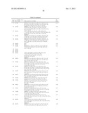 AZAINDOLES USEFUL AS INHIBITORS OF JAK AND OTHER PROTEIN KINASES diagram and image