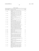 AZAINDOLES USEFUL AS INHIBITORS OF JAK AND OTHER PROTEIN KINASES diagram and image