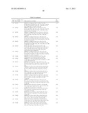 AZAINDOLES USEFUL AS INHIBITORS OF JAK AND OTHER PROTEIN KINASES diagram and image