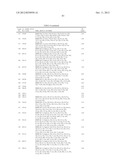 AZAINDOLES USEFUL AS INHIBITORS OF JAK AND OTHER PROTEIN KINASES diagram and image