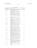 AZAINDOLES USEFUL AS INHIBITORS OF JAK AND OTHER PROTEIN KINASES diagram and image