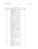 AZAINDOLES USEFUL AS INHIBITORS OF JAK AND OTHER PROTEIN KINASES diagram and image