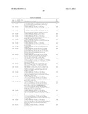 AZAINDOLES USEFUL AS INHIBITORS OF JAK AND OTHER PROTEIN KINASES diagram and image