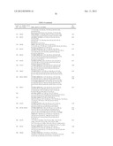 AZAINDOLES USEFUL AS INHIBITORS OF JAK AND OTHER PROTEIN KINASES diagram and image