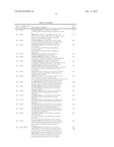 AZAINDOLES USEFUL AS INHIBITORS OF JAK AND OTHER PROTEIN KINASES diagram and image