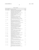 AZAINDOLES USEFUL AS INHIBITORS OF JAK AND OTHER PROTEIN KINASES diagram and image