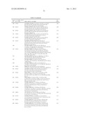 AZAINDOLES USEFUL AS INHIBITORS OF JAK AND OTHER PROTEIN KINASES diagram and image