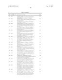 AZAINDOLES USEFUL AS INHIBITORS OF JAK AND OTHER PROTEIN KINASES diagram and image