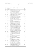 AZAINDOLES USEFUL AS INHIBITORS OF JAK AND OTHER PROTEIN KINASES diagram and image