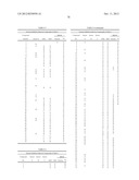 AZAINDOLES USEFUL AS INHIBITORS OF JAK AND OTHER PROTEIN KINASES diagram and image