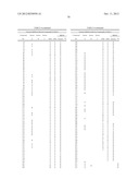 AZAINDOLES USEFUL AS INHIBITORS OF JAK AND OTHER PROTEIN KINASES diagram and image