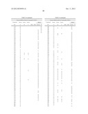 AZAINDOLES USEFUL AS INHIBITORS OF JAK AND OTHER PROTEIN KINASES diagram and image