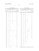 AZAINDOLES USEFUL AS INHIBITORS OF JAK AND OTHER PROTEIN KINASES diagram and image