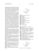 1,3-OXAZINES AS BACE1 AND/OR BACE2 INHIBITORS diagram and image