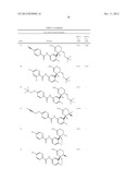 1,3-OXAZINES AS BACE1 AND/OR BACE2 INHIBITORS diagram and image