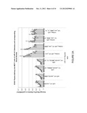 Duplex Oligonucleotides with Enhanced Functionality in Gene Regulation diagram and image