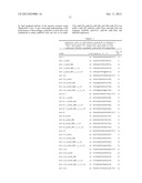 Duplex Oligonucleotides with Enhanced Functionality in Gene Regulation diagram and image