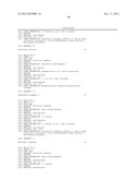 Duplex Oligonucleotides with Enhanced Functionality in Gene Regulation diagram and image