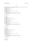 Duplex Oligonucleotides with Enhanced Functionality in Gene Regulation diagram and image