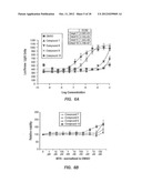 BRCA1-Based Breast or Ovarian Cancer Prevention Agents and Methods of Use diagram and image