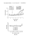 BRCA1-Based Breast or Ovarian Cancer Prevention Agents and Methods of Use diagram and image