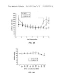 BRCA1-Based Breast or Ovarian Cancer Prevention Agents and Methods of Use diagram and image