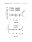 BRCA1-Based Breast or Ovarian Cancer Prevention Agents and Methods of Use diagram and image