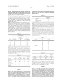 PHARMACEUTICAL COMPOSITIONS PROVIDING ENHANCED DRUG CONCENTRATIONS diagram and image