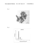 PRODUCTION OF LOWER OLEFINS FROM SYNTHESIS GAS diagram and image