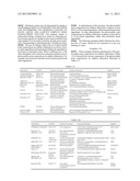 LED CURABLE LIQUID RESIN COMPOSITIONS FOR ADDITIVE FABRICATION diagram and image
